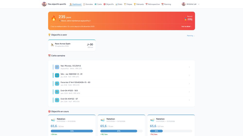 Aperçu du site en version desktop